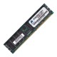 Kit de memoria 1GB ECC DDR PC2100 DC